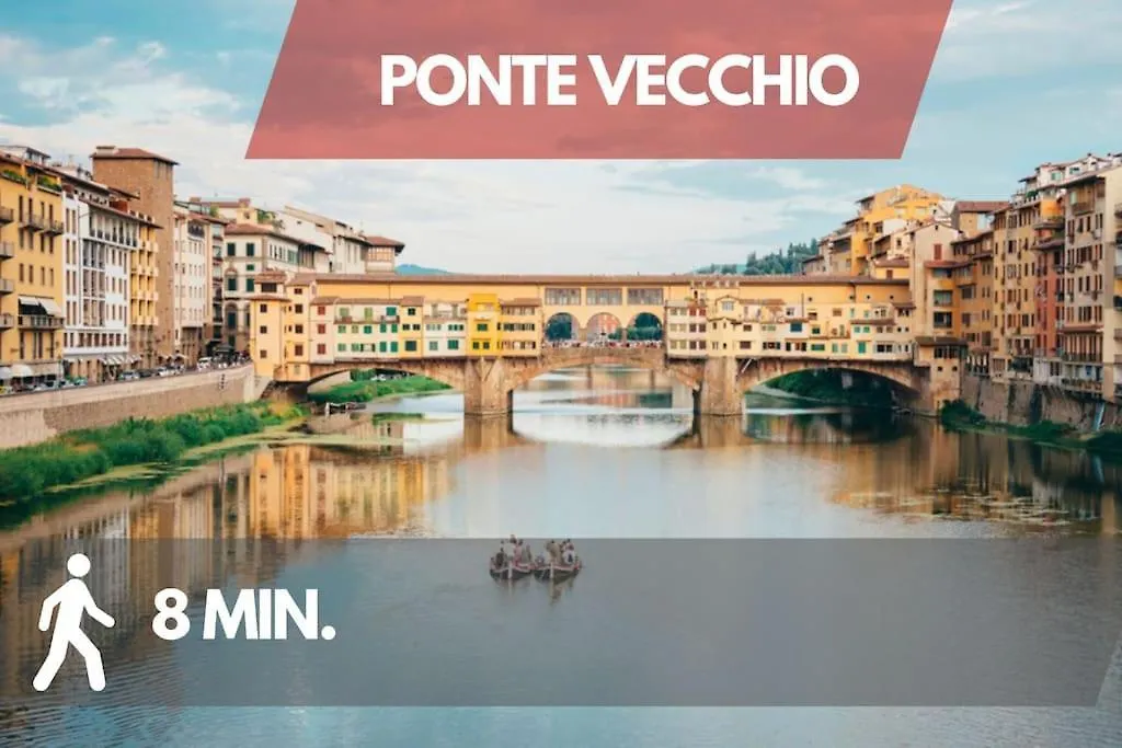 Centro Artistic Suite Florence